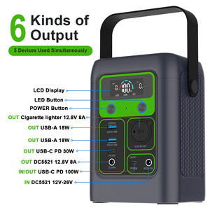 สถานีพลังงานแสงอาทิตย์แบบพกพา 200W พร้อมตัวควบคุม MPPT และแบตเตอรี่ LiFePO4 แผงโซลาร์เซลล์ 45W สำหรับใช้ในโรงรถ โรงงาน และกลางแจ้ง - Product Image 2