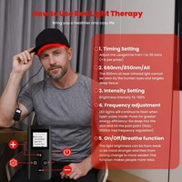 Gorro de Terapia de Luz Roja e Infrarroja de Grado Médico Ideatherapy 660nm 850nm, Gorra de Luz Roja para el Cabello