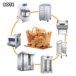 Four à pain pour <span class=keywords><strong>boulangerie</strong></span>, pour pain ou gâteaux, équipement de <span class=keywords><strong>boulangerie</strong></span> commercial complet en Chine - Product Image 1