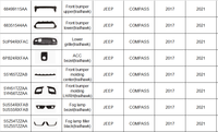 2017-2021 Compass Trailhawk Pare-chocs avant Grille inférieure Pièces de voiture en plastique de haute qualité pour mise à niveau ou remplacement État neuf