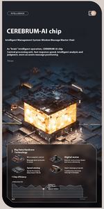 लक्जरी वाणिज्यिक एसएल ट्रैक 3 डी शून्य गुरुत्वाकर्षण इलेक्ट्रिक पूर्ण शरीर बॉस मालिश कैप्सूल कुर्सी - Product Image 6