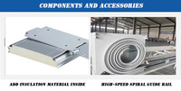 Porte rapide à enroulement en alliage d'aluminium trempé, isolée thermiquement, antivol, avec induction automatique