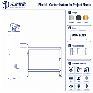 Caja de Luz Inteligente para Centros Comerciales y Comunidades Residenciales, Genera Ingresos, Diseño Moderno y Estético, Rentable - Product Image 3
