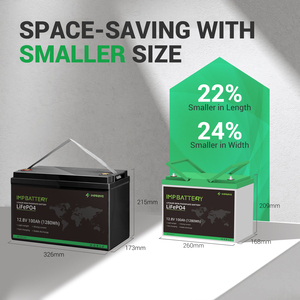 Verbeteren 12V 24V Auto Batterij 100ah 200ah 240ah 300ah 350ah Lifepo4 Batterij Zonne-Batterij Lithium Voor Thuis Energie-Opslag - Product Image 2