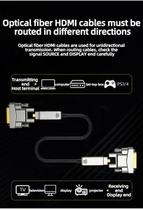 DVI TO DVI 섬유 확장기 이동식 HDMI 4k 2.0 활성 섬유 HDMI 케이블 금도금 멀티미디어