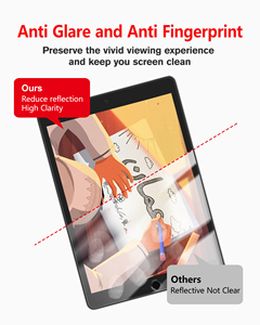 Los más vendidos Protector de pantalla para <span class=keywords><strong>iPad</strong></span> 10,2 7th 8th 9th Generation Protector de pantalla de vidrio templado sin burbujas con kit de instalación - Product Image 2