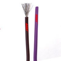 Cable Eléctrico Flexible UL1581 con Cubierta de PVC y Cable de Cobre Estañado Trenzado