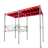 Plantilla de construcción popular con marco de aluminio Encofrado de aleación de aluminio para una construcción de encofrado eficiente
