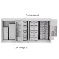 Système solaire photovoltaïque de 1 MWh, centrale solaire de 2 MW, onduleur Growatt, conteneur de stockage d'énergie au lithium-ion pour projets photovoltaïques