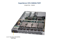 Untuk Sistem SuperServer 1029GQ-TXRT 1U Dual Processor (Intel) dengan 4 GPU NVIDIA P100 Server Komputasi Awan