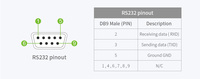 Waveshare USB KE RS232 485 TTL-SKU-15817, FT232RNL/CH343G USB KE RS232/485/TTL Konverter Antarmuka, Industria