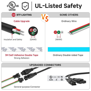 Tira de LED RGB Digital Direccionable <span class=keywords><strong>BTF</strong></span> <span class=keywords><strong>LIGHTING</strong></span> de 3 Leds, Controlable, DC12V, Ip20, Ip30, Regulable, Color de Ensueño, Ws2811 - Product Image 4