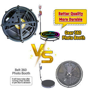 Gian Hàng Ảnh <span class=keywords><strong>360</strong></span> Tủ Đựng Đồ Uanzi Gian Hàng Ảnh <span class=keywords><strong>360</strong></span> Thịnh Hành Xoay Tự Động Thần Kỳ Cho Ipad Đánh Giá Tốt - Product Image 2