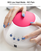 Matériel plastique ABS pour manucure, lampe sèche-ongles Gel UV à LED, sans fil, de haute qualité, pour usage professionnel, Salon, nouveau, 48w