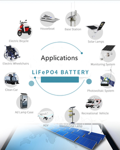 <span class=keywords><strong>Prix</strong></span> usine 12.8V 33Ah 40Ah Lithium Fer Phosphate <span class=keywords><strong>Batterie</strong></span> Maison Stockage D'énergie Solaire LiFePO4 <span class=keywords><strong>Batterie</strong></span> - Product Image 6