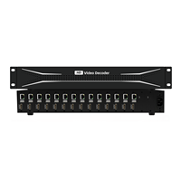 Decodificador de Video en Red Multiprotocolo, 14 Puertos de Salida HD, Servidor Decodificador Digital H.265 5MP para Sistemas de Seguridad Integrados