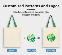 Sac de courses réutilisable de haute qualité avec logo personnalisé imprimé, sac de courses en toile de coton bio uni, sac fourre-tout en toile de coton, motif de lettres