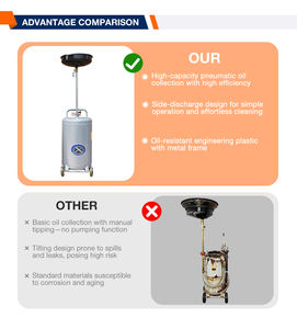 Vente flash : Vidangeur d'<span class=keywords><strong>huile</strong></span> usagée pneumatique mobile à hauteur réglable de 18 gallons avec roues pour garage - Product Image 6