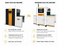 Machine à estampage à froid intelligente avec commande à une touche, idéale pour la production d'impression offset et sérigraphique