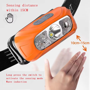Portable Mini <b>LED</b> Headlamp Rechargeable Waterproof Hands-free Outdoor <b>Working</b> Head <b>Light</b> Wholesale For Fishing Hunting Camping - Product Image 4