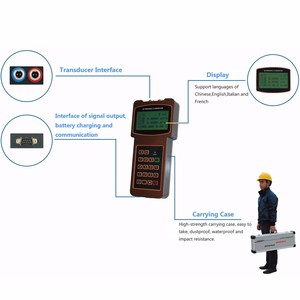 Сделано в Китае оригинальный TUF-2000H портативный зажим на жидком расходомере высокая точность - Product Image 5