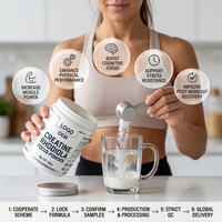 MOQ flexible, délai de livraison rapide, marque privée, supplément antioxydant pour la clarté cognitive des adultes, supplément de fitness, directement de l'usine, créatine