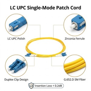 Cable de Fibra Óptica SC/APC G657A1/G652D con Pérdida de Inserción de 0.2dB y Conector Verde - Product Image 3