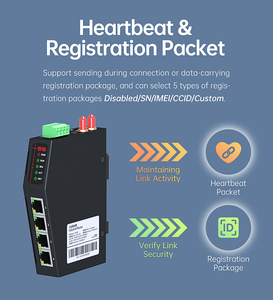 Routeur industriel 4G/5G RedCap avec emplacement pour carte SIM GSM, passerelle prenant en charge 1RS485 et 4 ports LAN, efficace via le protocole MQTT, 4G industriel - Product Image 6