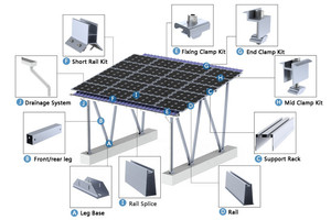 Estantería de carga solar impermeable, para panel solar de planta comercial, 30, 20 y 10 kw - Product Image 3
