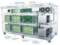 Gabinete de intercambio de baterías solares de 12 ranuras, con carga rápida PD, impermeable IP54, pago por código QR/tarjeta, para taller de reparación en ciudad africana