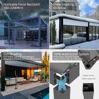 Pergola Bioclimatique Motorisée Moderne en Aluminium Rétractable Étanche DIY MULAN PG001 Garantie 3 Ans Revêtement Poudré