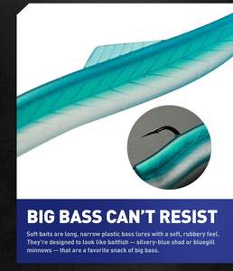 ציוד דיג סיטונאי, דמוי דג שוחה מלאכותי Easy <span class=keywords><strong>Shiner</strong></span>, 10 גרם 20 גרם, ראש ג'יג עם קרס, PVC 115 מ\\\"מ 6 גרם, פיתיון רך לדגי בס ופרץ' - Product Image 3