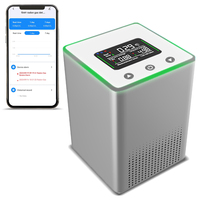Detector de radón doméstico con wifi | Alertas en tiempo real y pantalla a color de 2,4 "| Protege a la familia del riesgo de cáncer de pulmón