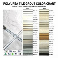 Mortier de jointoiement polyaspartique polyuréa pour carrelage – Nouvelle construction, rénovation, pose de carrelage céramique et porcelaine
