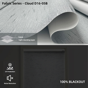 Stores enrouleurs modernes motorisés en polyester jacquard pour fenêtres françaises – Écologiques, pour hôtels et bureaux, protection solaire intérieure - Product Image 3