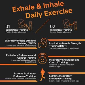 ดัมเบลหายใจปรับระดับได้ทำจากซิลิโคนใหม่สำหรับฝึกการหายใจท้องมีความสามารถในการหายใจในบ้าน - Product Image 6