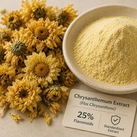 Poudre d'extrait de chrysanthème naturel 10:1 soluble dans l'eau