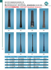 TL-GP300V เสาอากาศ VHF 136-174 MHz เสาอากาศวิทยุมือถือพร้อม MOTO/mx/<span class=keywords><strong>pl</strong></span> - Product Image 6