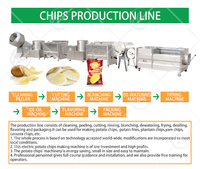 Ligne de production de frites semi-automatique Le prix de la ligne de production de chips de pommes de terre