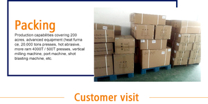 高品质PVC医用解剖人体躯干模型 - Product Image 5