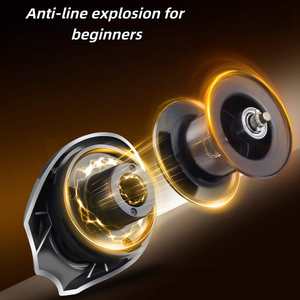 Moulinet à lancer SNEDA anti-recul avec frein électronique, ultra silencieux, lancer longue distance pour la pêche aux leurres - Product Image 6