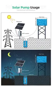 <span class=keywords><strong>Pompe</strong></span> hybride AC/DC pour extérieur, <span class=keywords><strong>pompe</strong></span> solaire pour <span class=keywords><strong>piscine</strong></span> 0,7 CV, onduleur 1,2 kW, <span class=keywords><strong>pompe</strong></span> solaire pour <span class=keywords><strong>piscine</strong></span> - Product Image 4