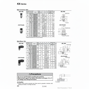 อุปกรณ์นิวเมติกแบบสัมผัสเดียวสำหรับชิ้นส่วนนิวเมติก KAH12-U02 - Product Image 1