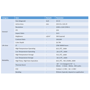 Nouveauté Écran OLED <span class=keywords><strong>flexible</strong></span> de 10 pouces Écran LCD <span class=keywords><strong>AMOLED</strong></span> <span class=keywords><strong>flexible</strong></span> de 10,13 pouces 2208*1242 avec panneau tactile Oncell Carte HD-MI - Product Image 5