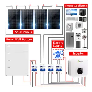 Complete Off-Grid 70kw Solar Energy System with 50kw LiFePO4 Solar Panels Off-Grid Solar Power for Businesses and Homes