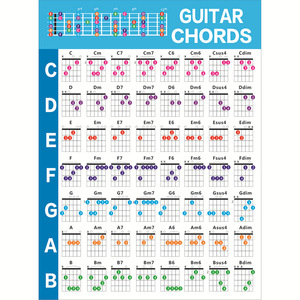 Commercio all'ingrosso popolare corda della <span class=keywords><strong>chitarra</strong></span> elettrica di legno foglio di carta corda della <span class=keywords><strong>chitarra</strong></span> tabella diteggiatura <span class=keywords><strong>chitarra</strong></span> dito pratica tabella di - Product Image 1