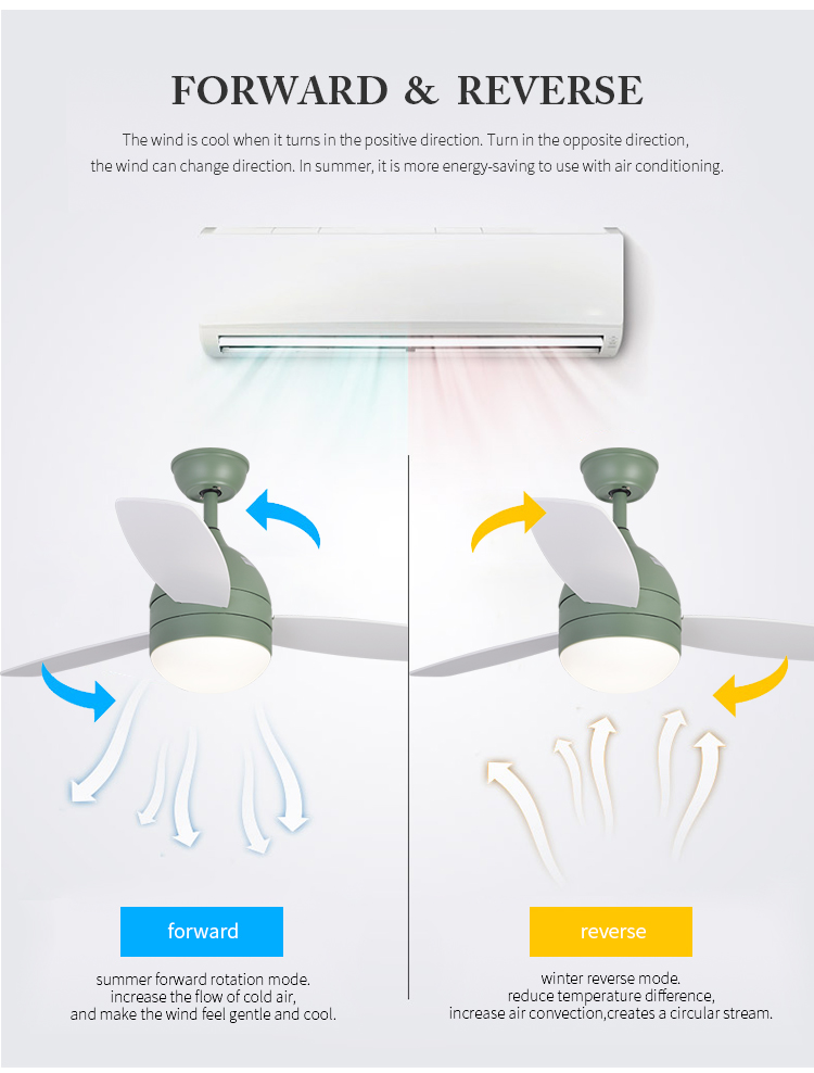 Breezelux Home Office 42 Inch 3natural MDF fans 220V 70W ac Motor Decorative Ceiling Fan with LED Light