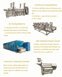Utilisation en usine 200 kg/h petites pommes de terre fraîches entièrement automatiques manioc doigt faisant des machines ligne de traitement des frites - Product Image 5