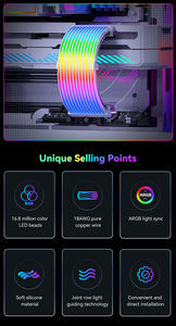 ชุดสายต่อขยาย<span class=keywords><strong>3</strong></span>*8พิน5V 3Pin ทำจากวัสดุวัสดุ GPU สีขาว - Product Image 2