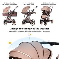 Poussette bébé de luxe et confortable de haute qualité avec pare-soleil rétractable